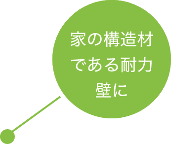 キッチンの扉や棚板に