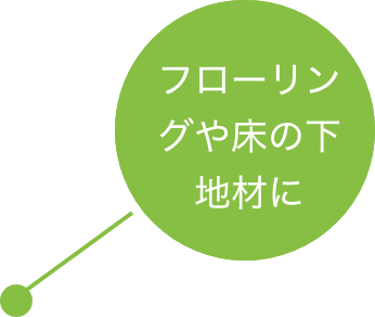 キッチンの扉や棚板に